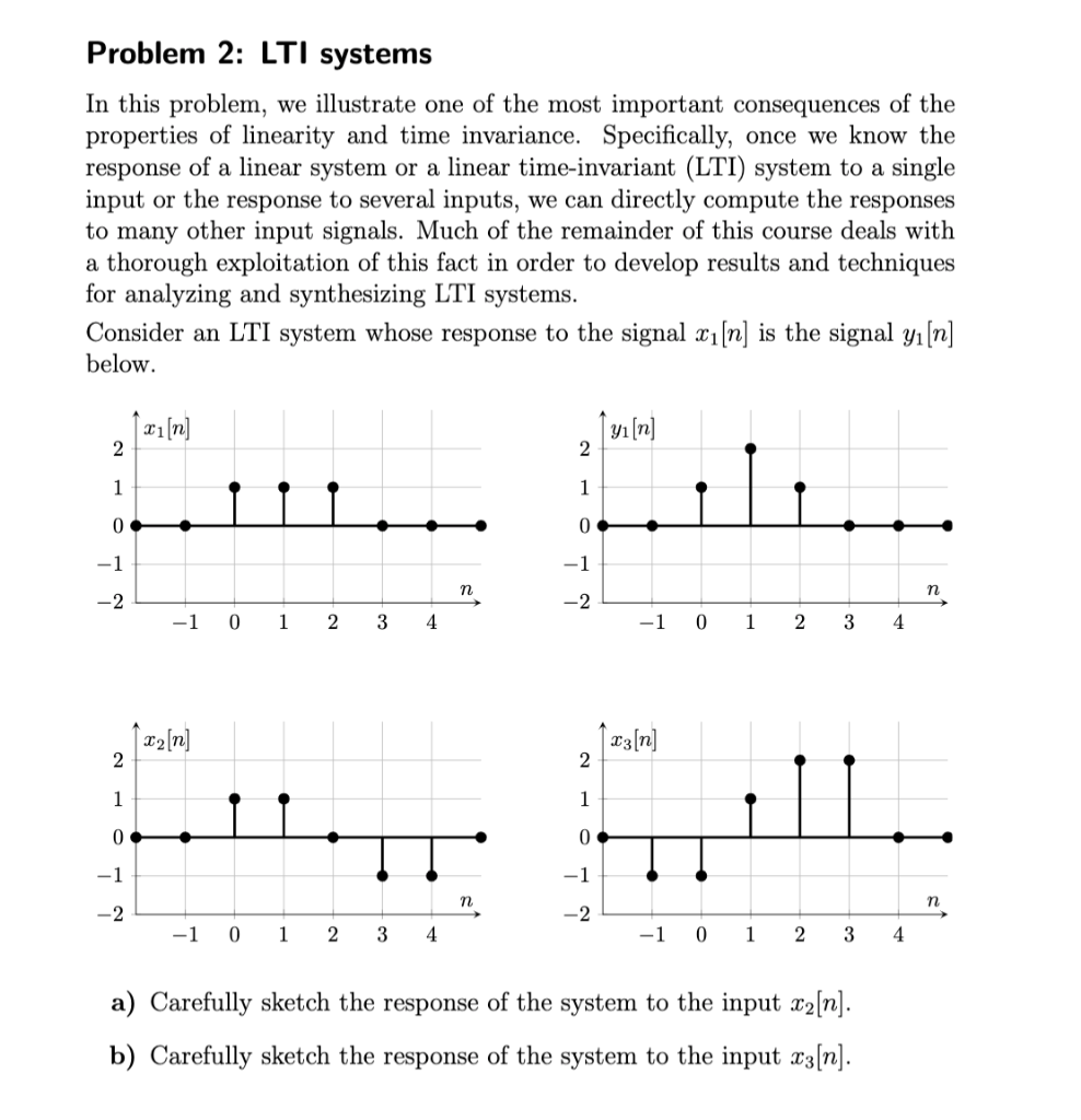 Problem 2: LTI systems In this problem, we illustrate | Chegg.com