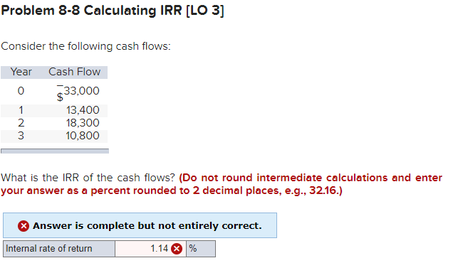 Solved Problem 8-8 Calculating IRR [LO 3] Consider the | Chegg.com