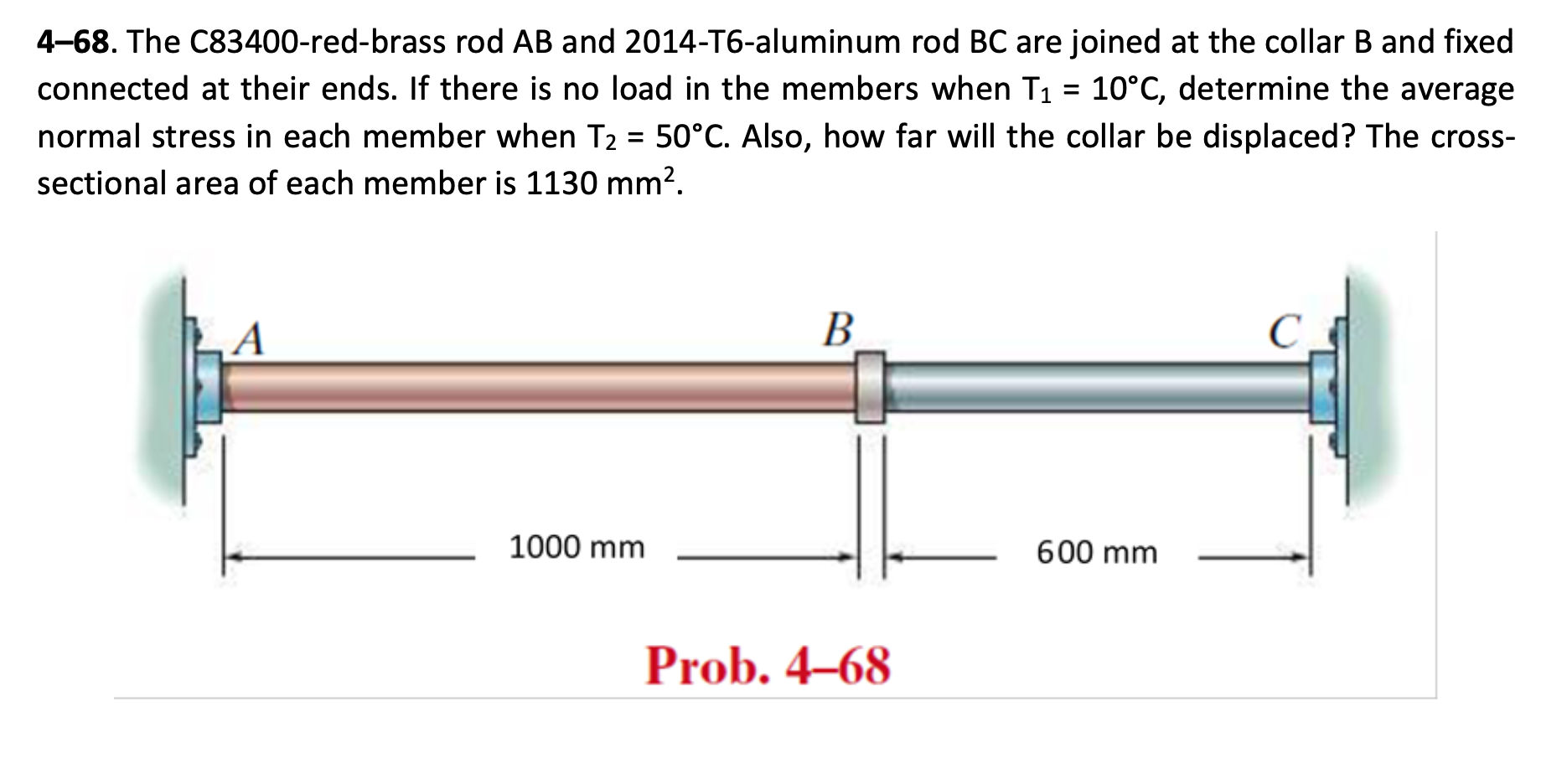 Solved The C83400redbrass rod AB and 2014T6aluminum rod