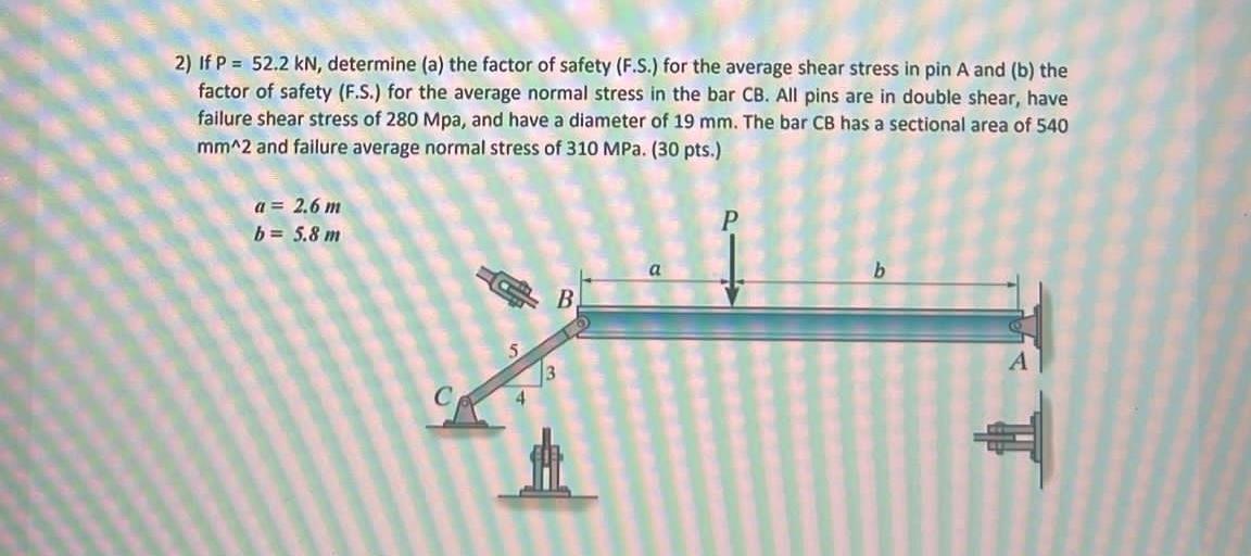 Solved 2) If P = 52.2 kN, determine (a) the factor of safety | Chegg.com