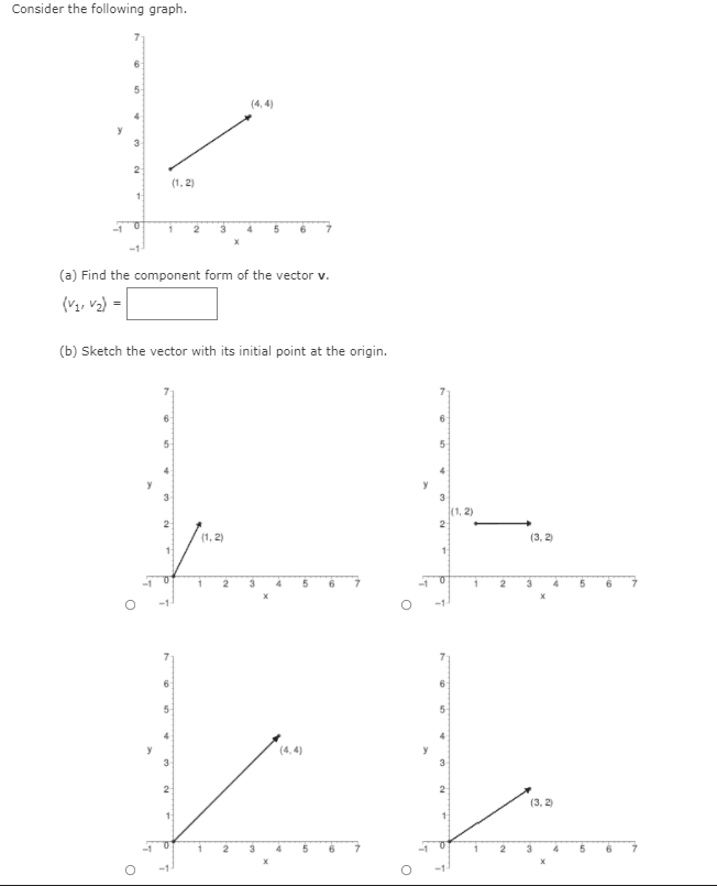 Solved Consider The Following Graph 6 5 3 2 1 2 1 0 1 2 3 Chegg