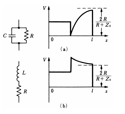 pulse power engineering problem： In the transmission | Chegg.com