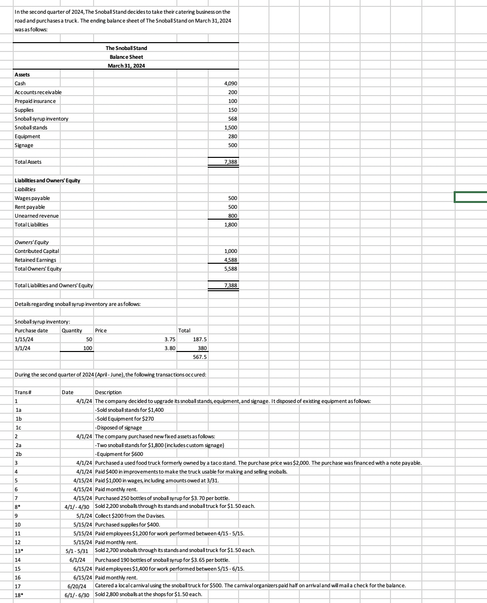 In The Second Quarter Of 2024 The Snoball Stand Chegg Com   PhpDELIk8