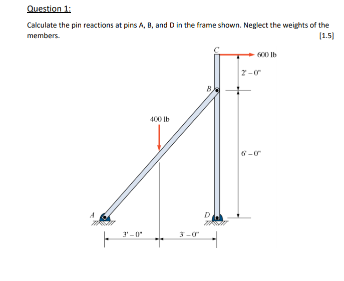 Solved Question 1: Calculate the pin reactions at pins A, B, | Chegg.com