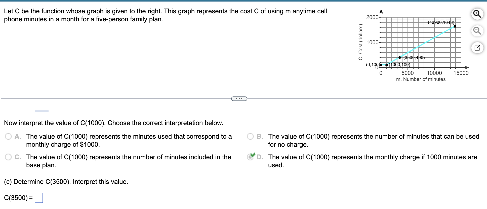 Solved Let C be the function whose graph is given to the | Chegg.com