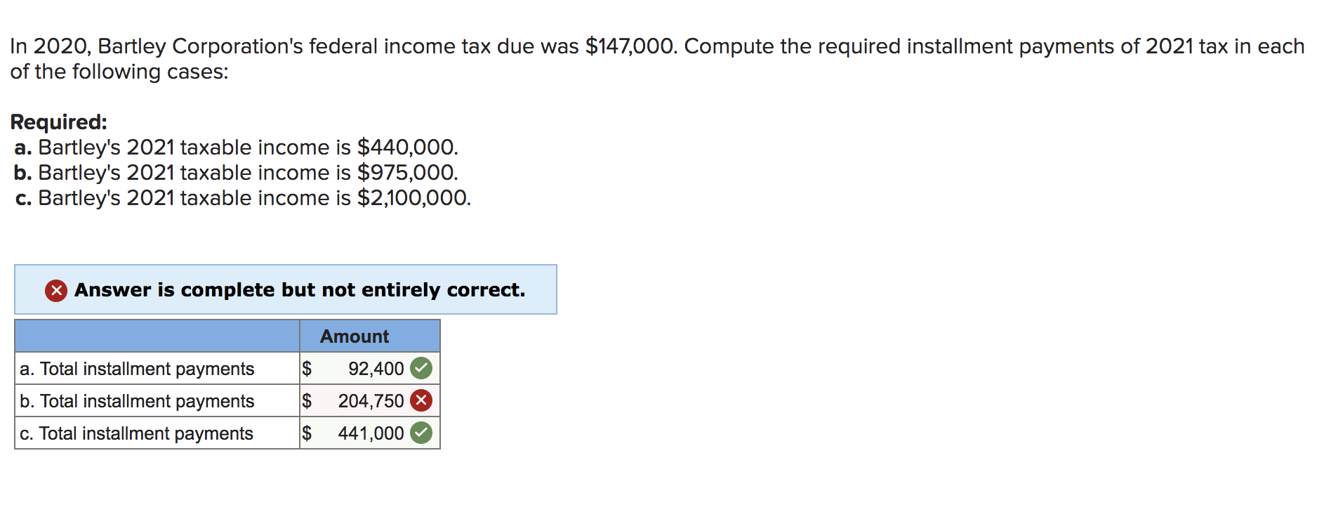 Solved In 2020, Bartley Corporation's federal tax due