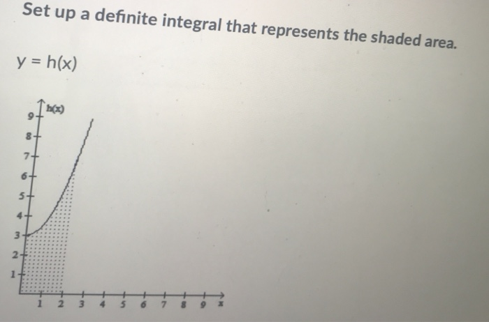 Solved Set up a definite integral that represents the shaded | Chegg.com