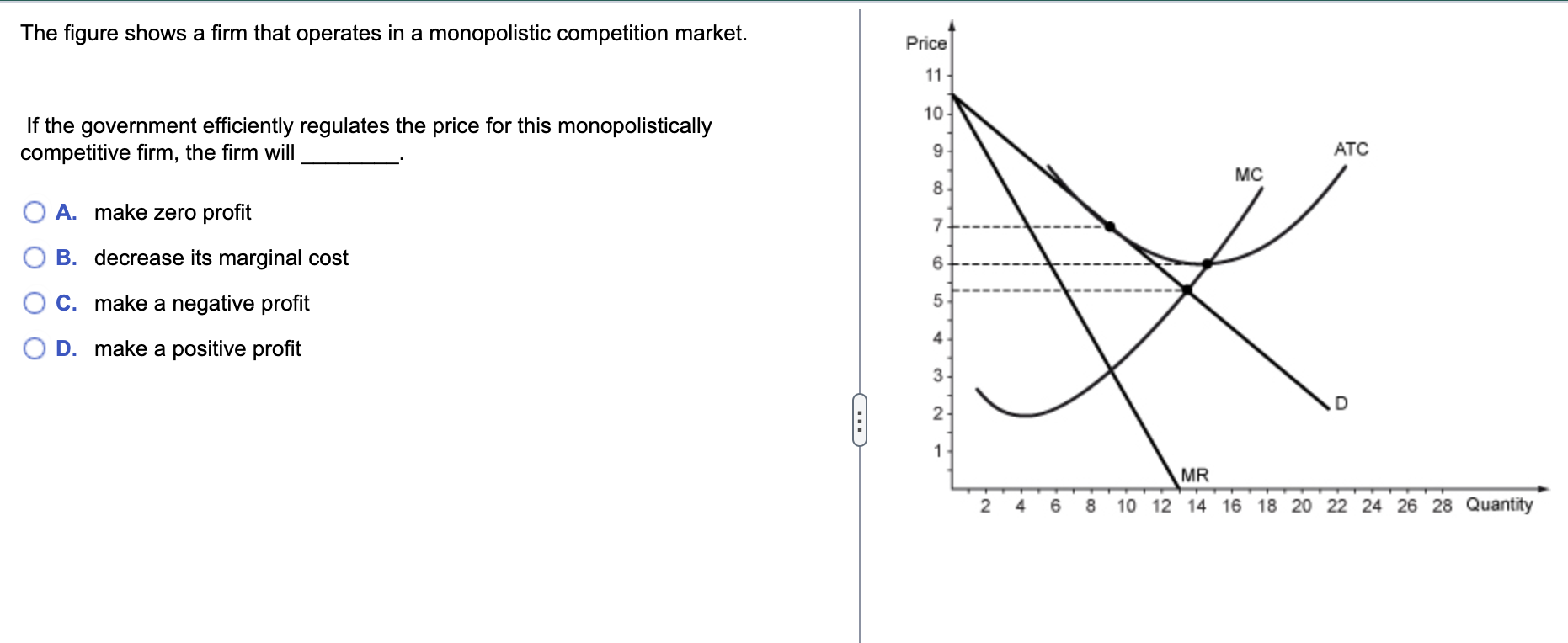 Solved The figure shows a firm that operates in a | Chegg.com