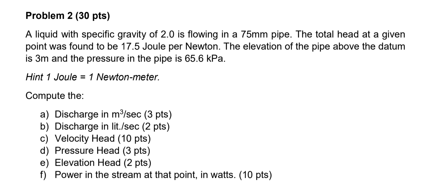 Solved Problem 2 (30 pts) A liquid with specific gravity of | Chegg.com