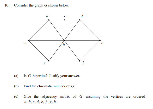 Solved 10. Consider the graph G shown below. b с d a h e 9 f | Chegg.com