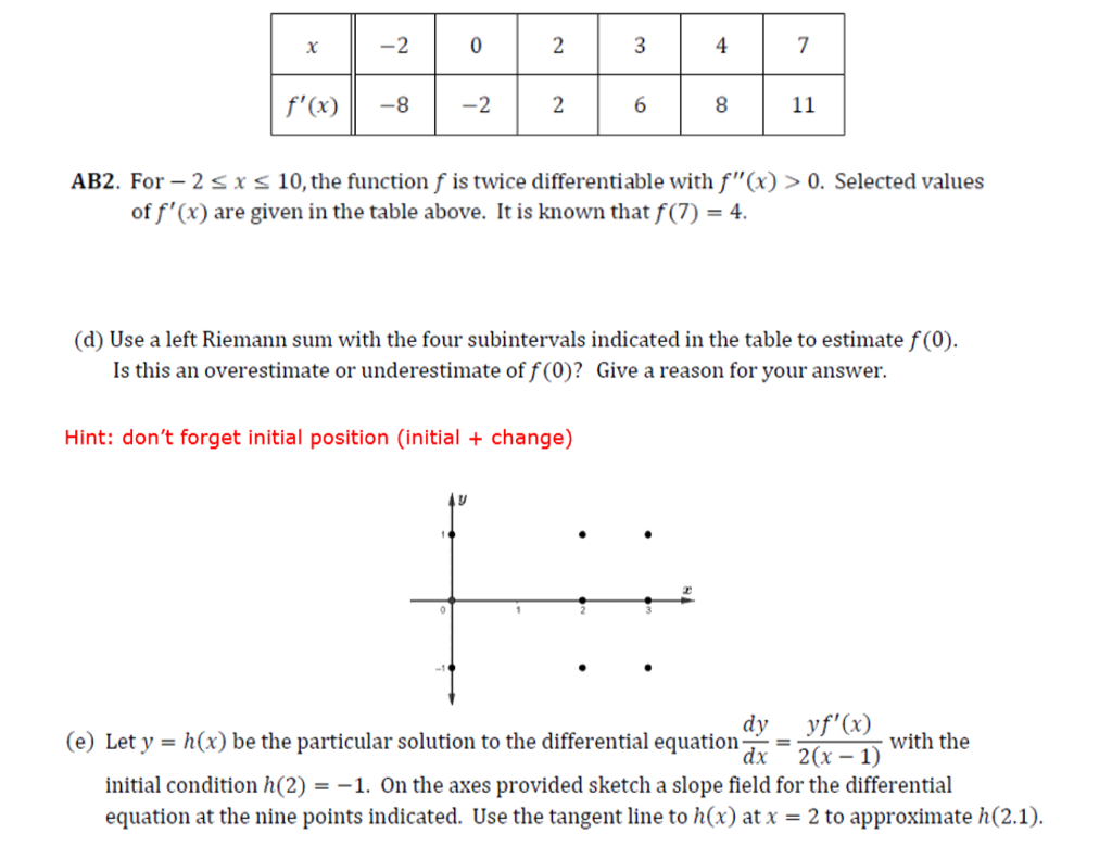 Solved Please show all of your work as if you do not have a | Chegg.com