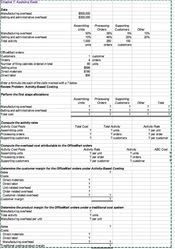 Solved Chapter 7: Applying Excel Data Manufacturing overhead | Chegg.com