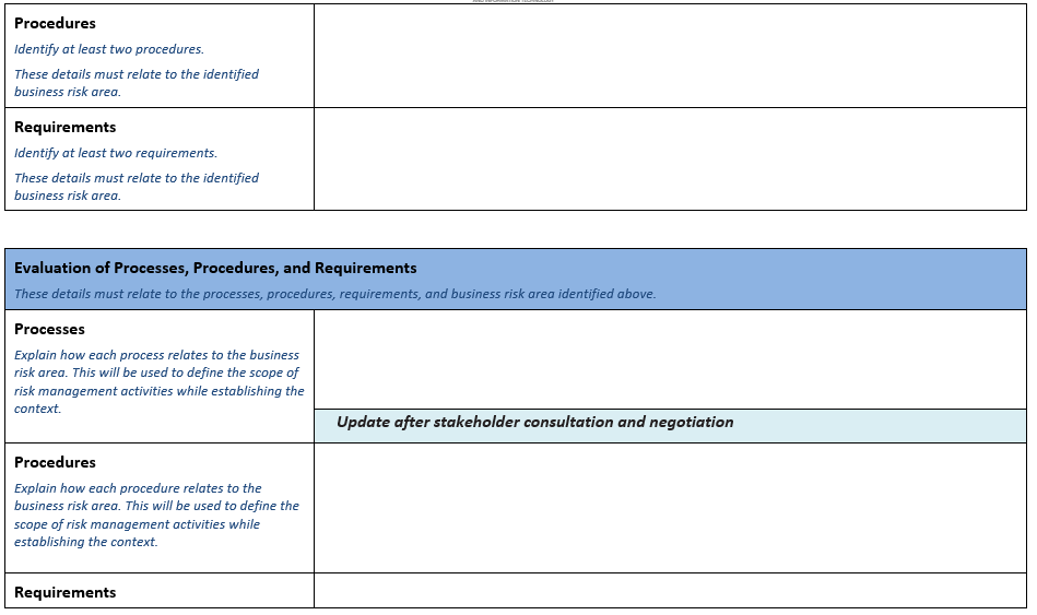 Management Business Risk Task 2 Assessment 2 pls | Chegg.com