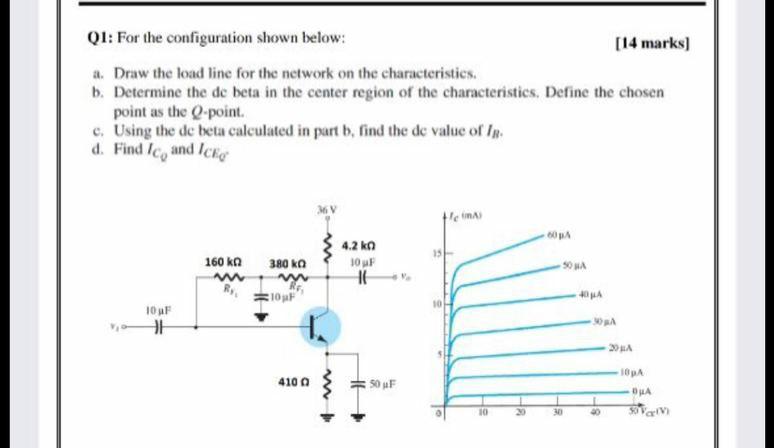 Solved Q1: For the configuration shown below: [14 marks) a. | Chegg.com