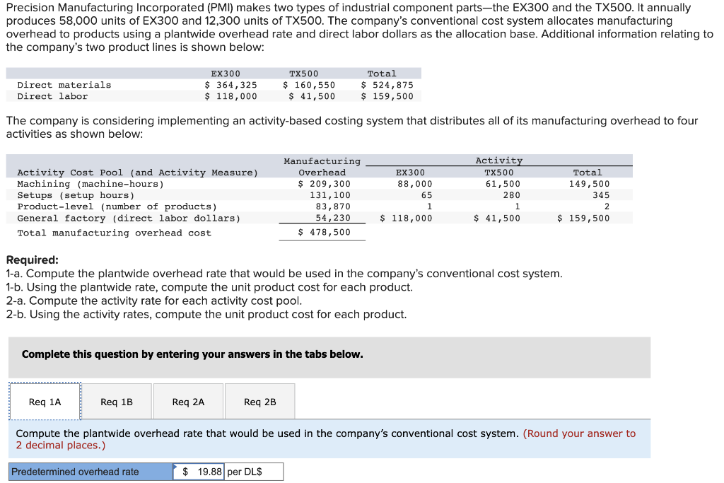 solved-precision-manufacturing-incorporated-pmi-makes-two-chegg