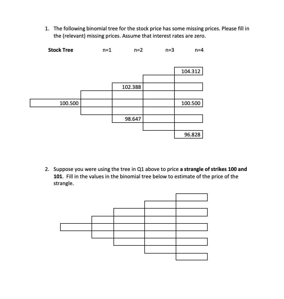 1. The following binomial tree for the stock price | Chegg.com