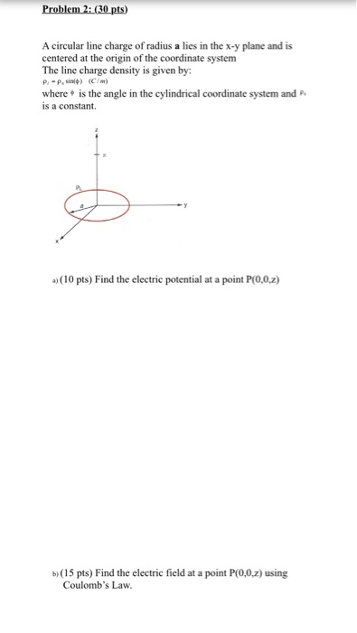 Solved A circular line charge of radius a lies in the x-y | Chegg.com