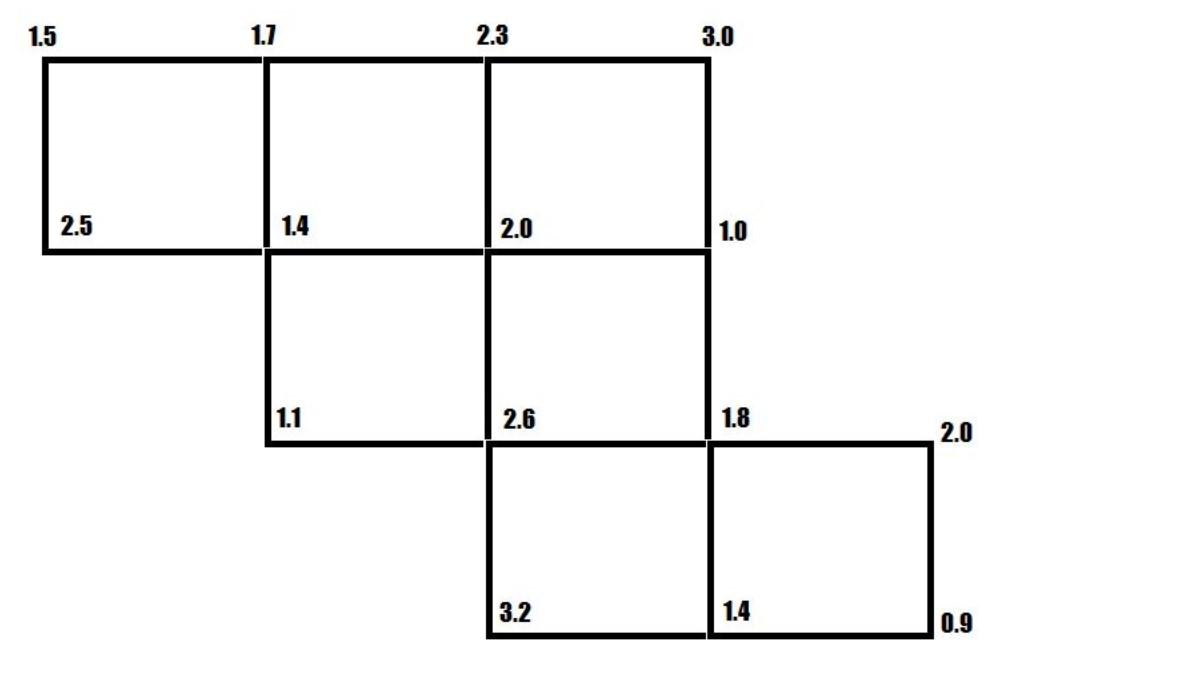 Solved Given spot levels determine the total amount of | Chegg.com