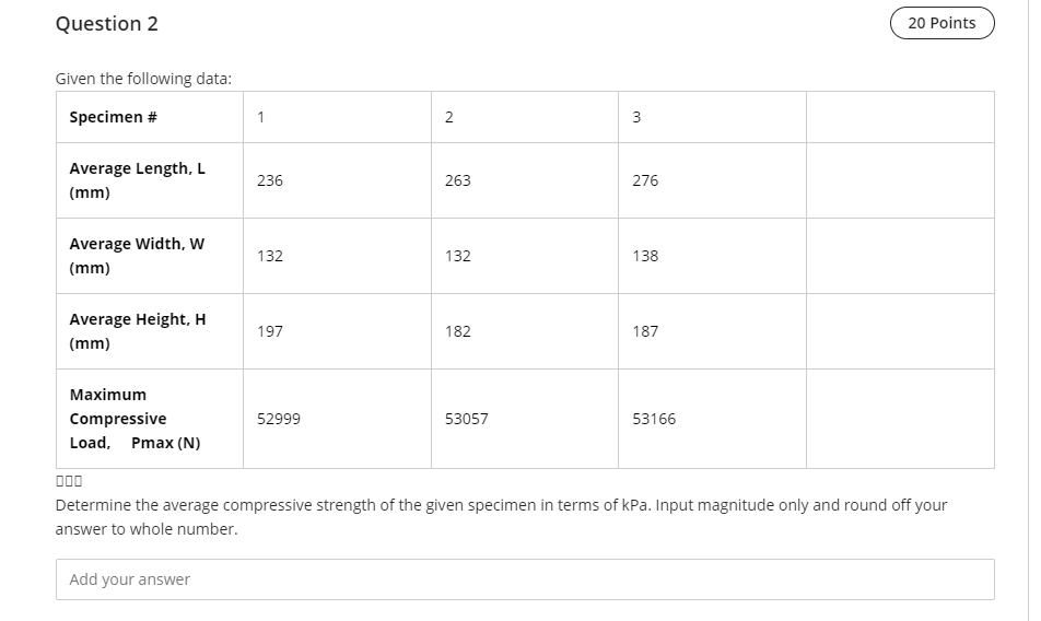 Solved Question 2 20 Points Given the following data: | Chegg.com