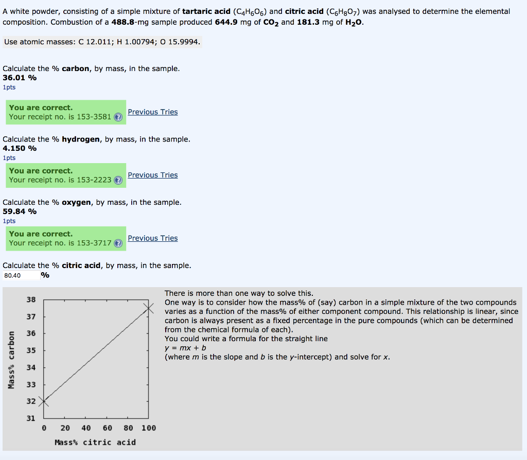 Solved I got the first 3 part right, but couldn't figure out | Chegg.com