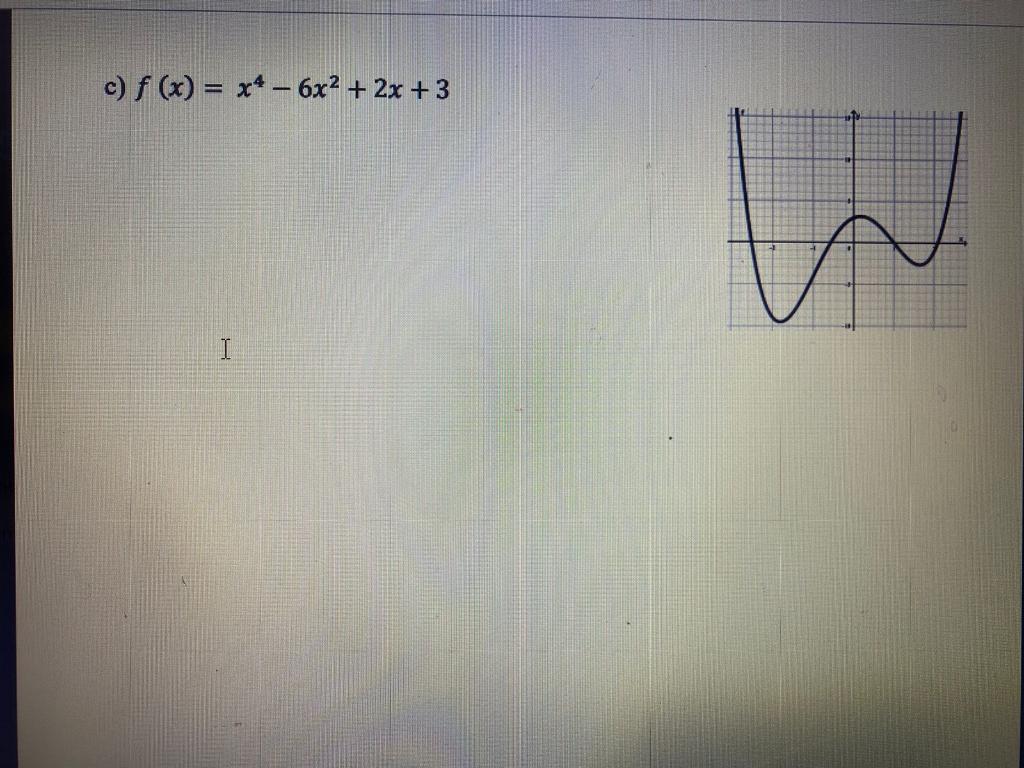 Solved Determine the intervals where the graph of the | Chegg.com