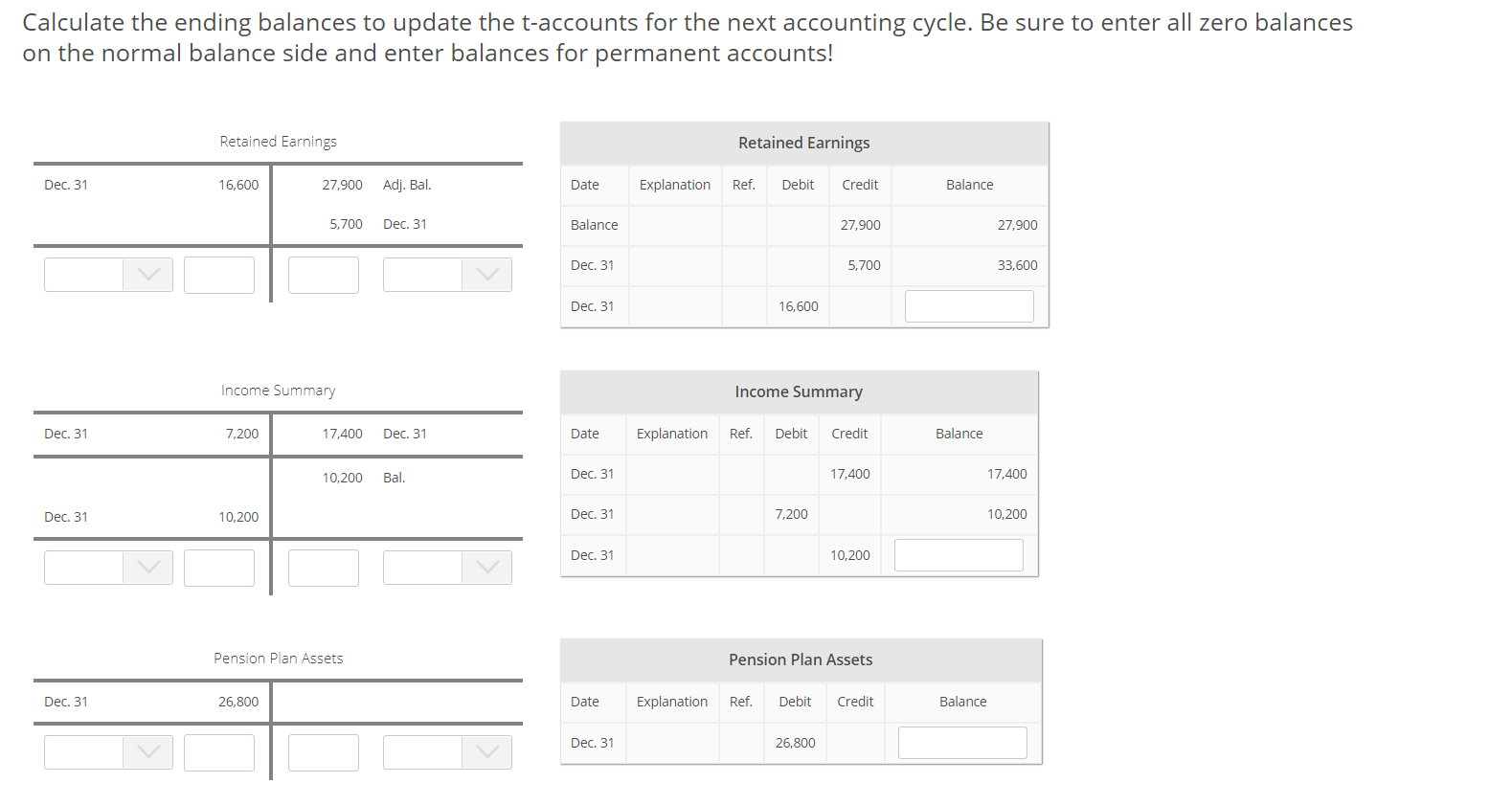 solved-calculate-the-ending-balances-to-update-the-chegg