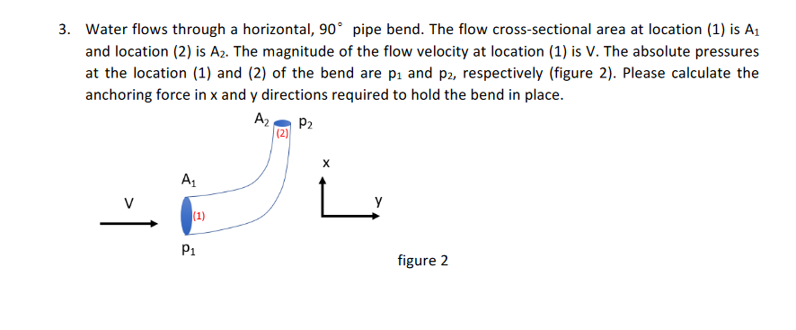 Solved 3. Water flows through a horizontal, 90° pipe bend. | Chegg.com