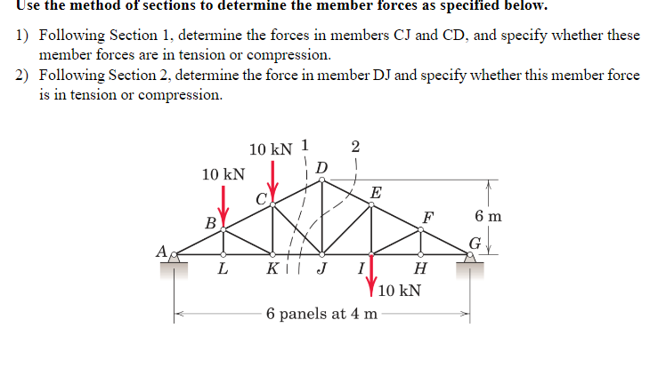 Solved Use the method of sections to determine the member | Chegg.com