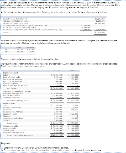 Solved Allison Corporation acquired all of the outstanding | Chegg.com