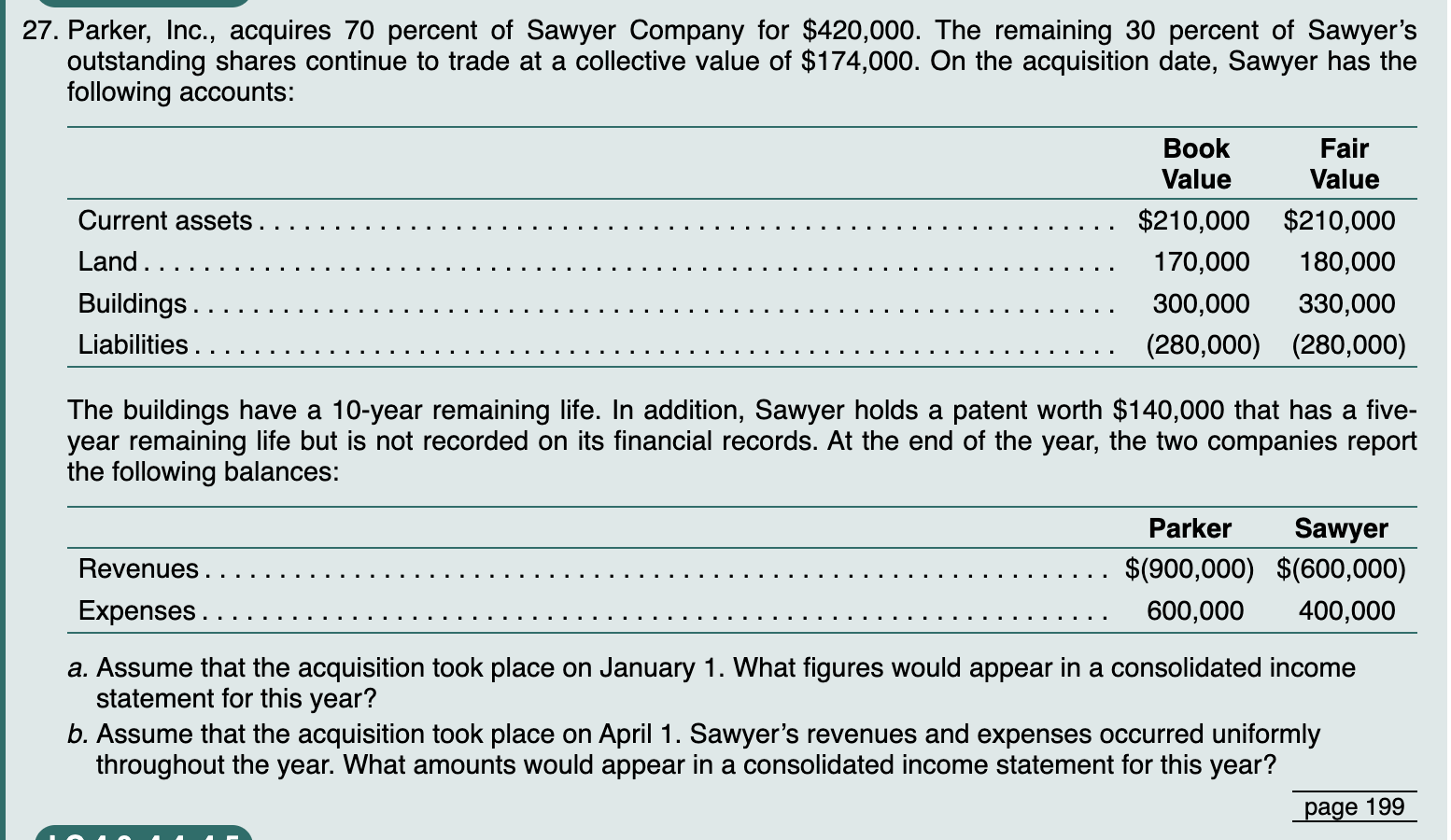 Solved Parker, Inc., acquires 70 percent of Sawyer Company | Chegg.com