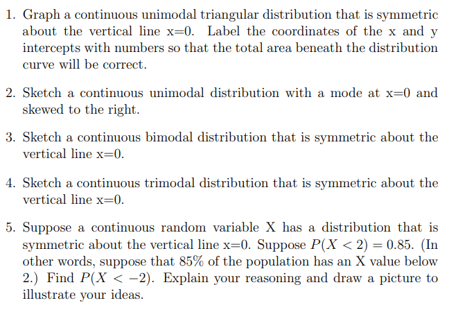 Solved 1. Graph a continuous unimodal triangular | Chegg.com