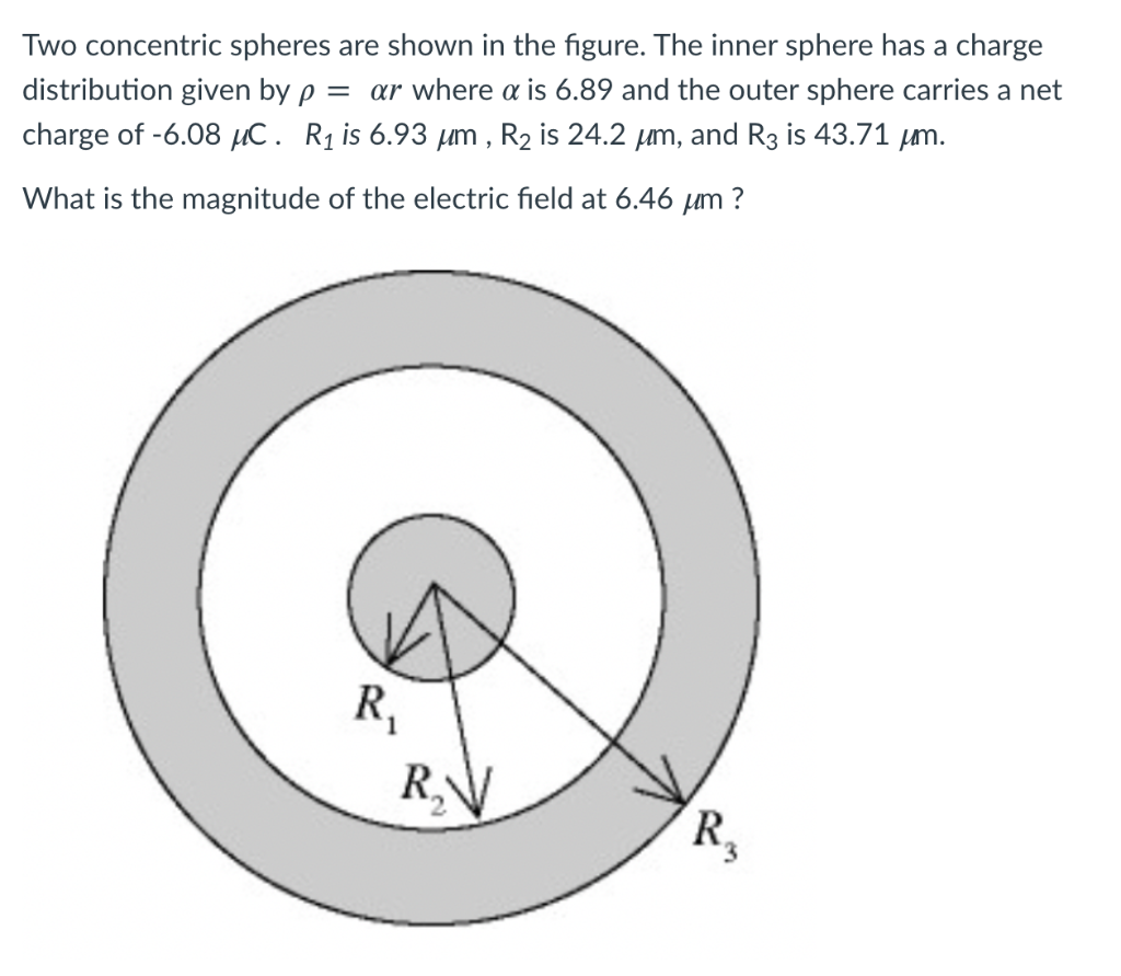 Solved Two Concentric Spheres Are Shown In The Figure. The | Chegg.com