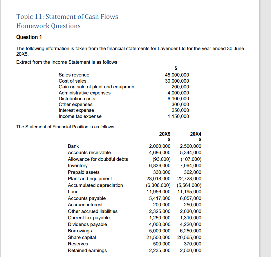 statement of cash flows homework