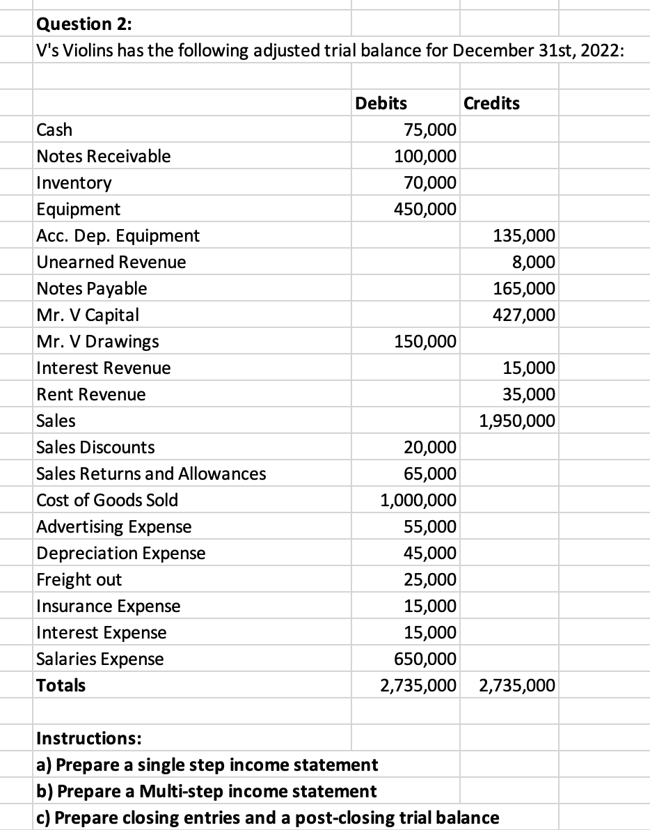 Solved Financial Statements Assignment Name The Financial | Chegg.com