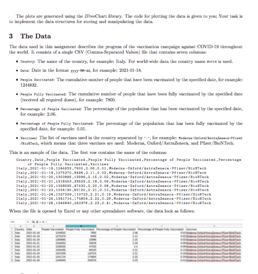 1 Introduction Data analysis and visualization is an | Chegg.com