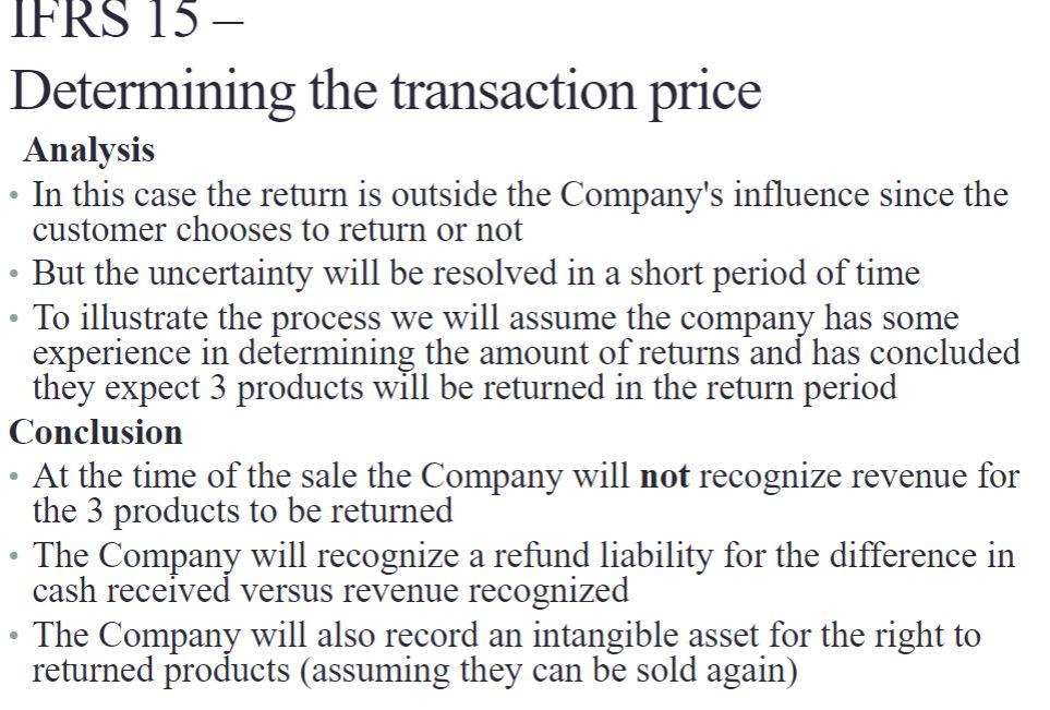 Solved IFRS 15 Determining the transaction price Variable