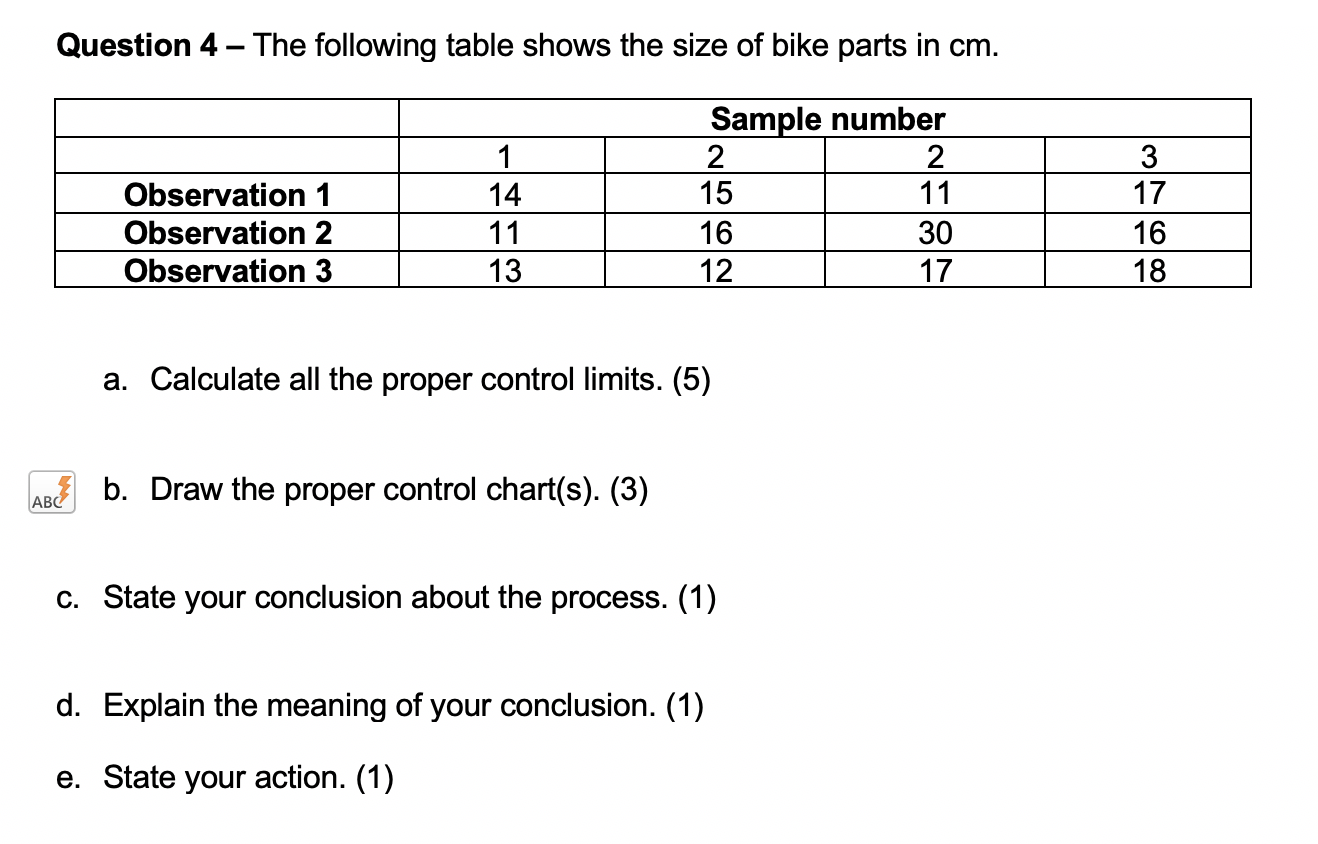 Solved Question 4 - The following table shows the size of | Chegg.com