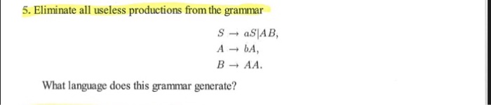 Solved 5. Eliminate All Useless Productions From The Grammar | Chegg.com