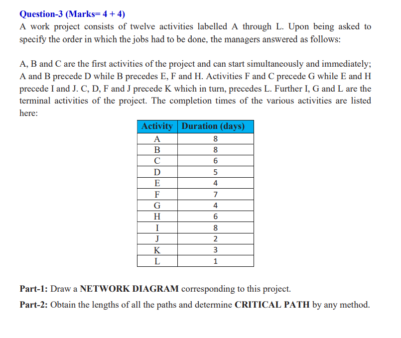 Solved Question-3 (Marks=4+4) A work project consists of | Chegg.com