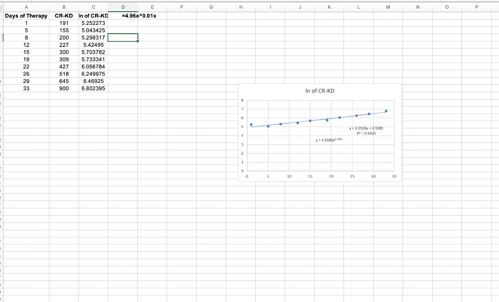 Solved How Do You Solve For This Question I Have Provide Chegg Com