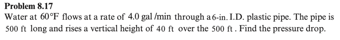 Solved Problem 8.17 Water at 60°F flows at a rate of 4.0 gal | Chegg.com