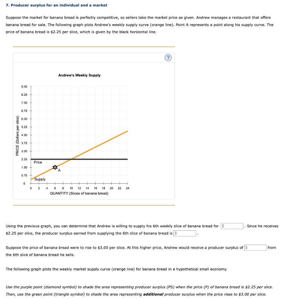 Solved 7. Producer surplus for an individual and a market