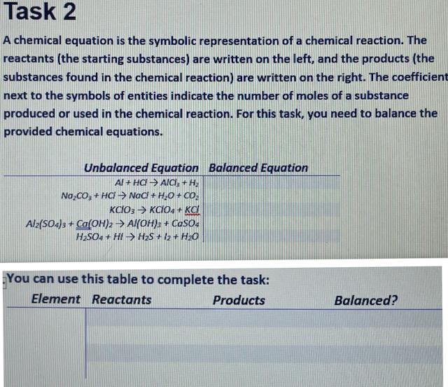 A chemical equation is the symbolic representation of a chemical reaction. The reactants (the starting substances) are writte