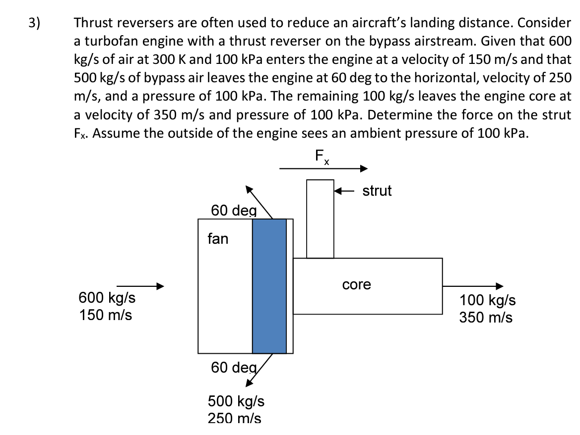 3)
Thrust reversers are often used to reduce an aircrafts landing distance. Consider
a turbofan engine with a thrust reverse