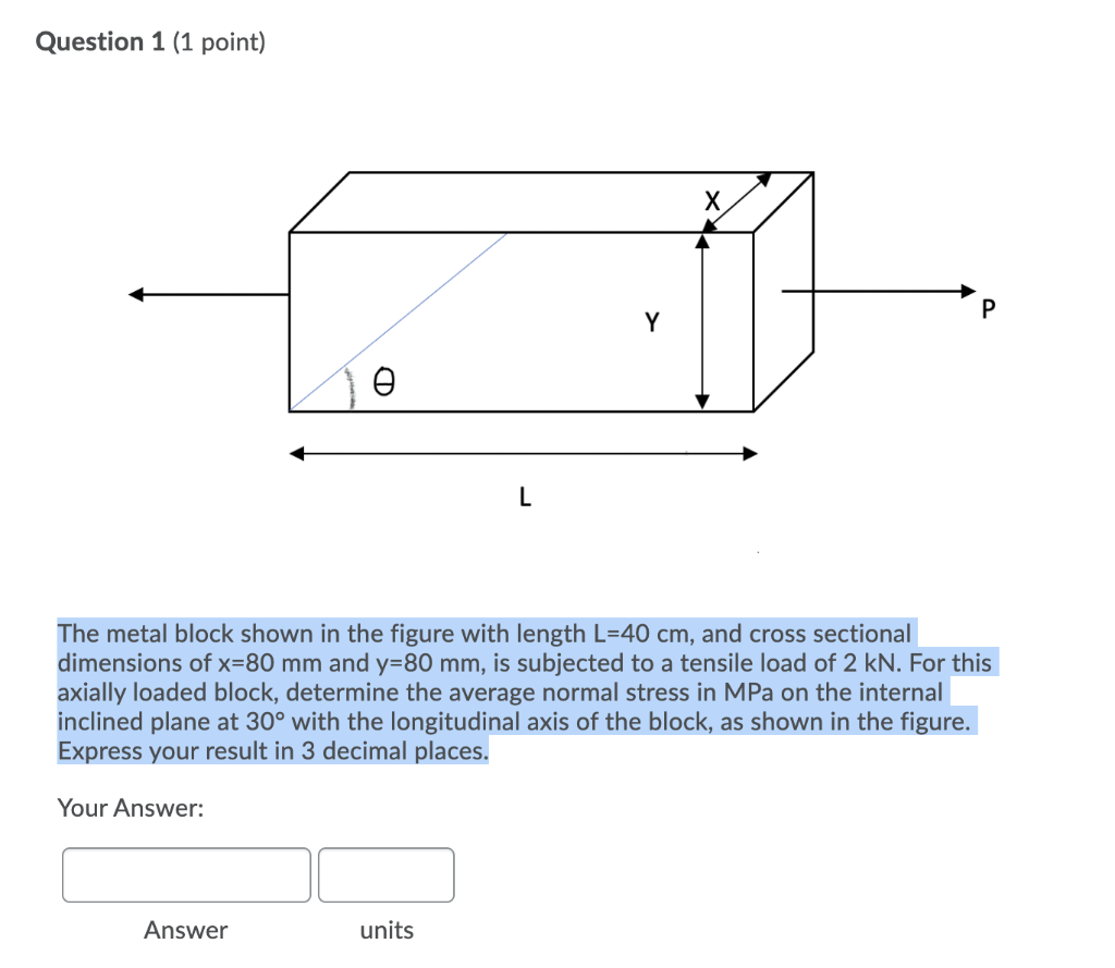 Solved Question 1 (1 point) X Р Y e The metal block shown in | Chegg.com