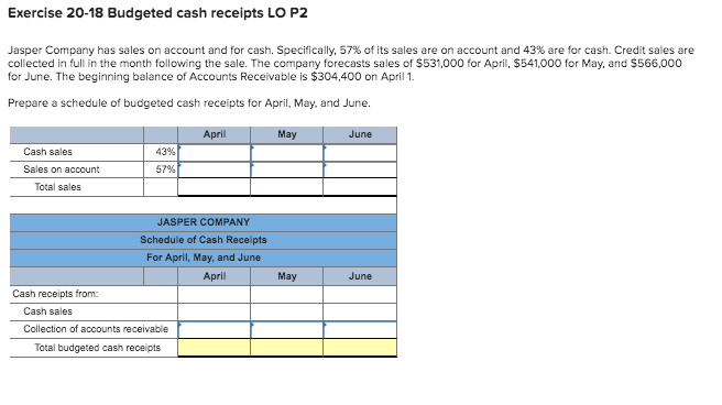 cash advance il