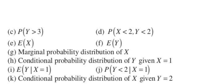 Solved C P Y 3 E E X G Marginal Probability Distr Chegg Com