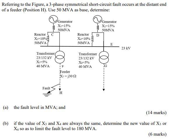 Solved Referring to the Figure, a 3-phase symmetrical | Chegg.com