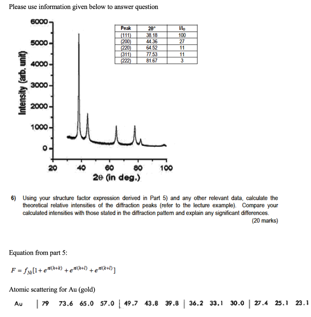 Solved Please use information given below to answer question | Chegg.com