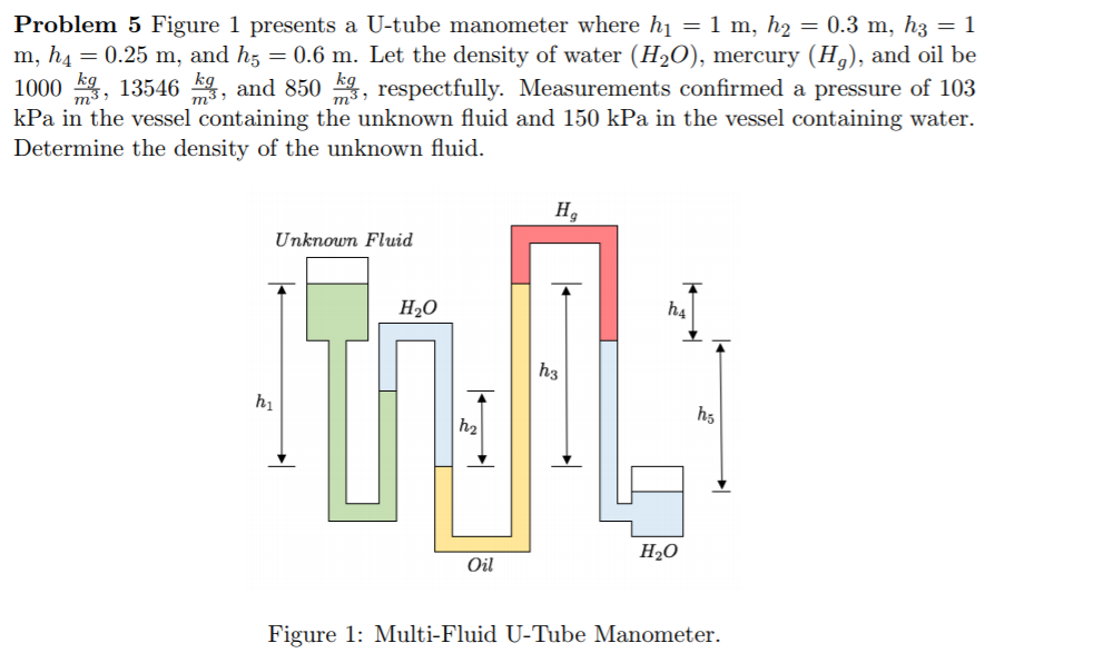 Solved Problem 5 Figure 1 presents a Utube manometer where